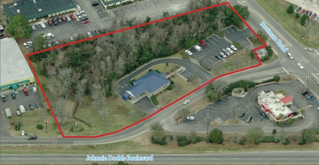 south-carolina-retail-investment